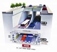 浙江省人民政府办公厅关于推进全省城市地下综合管廊建设的实施意见